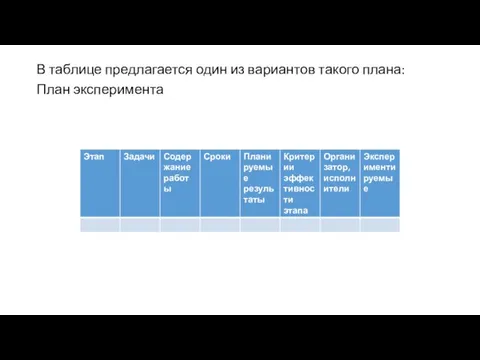 В таблице предлагается один из вариантов такого плана: План эксперимента