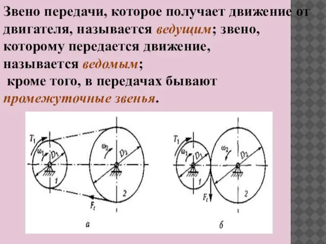 Звено передачи, которое получает движение от двигателя, называется ведущим; звено, которому передается