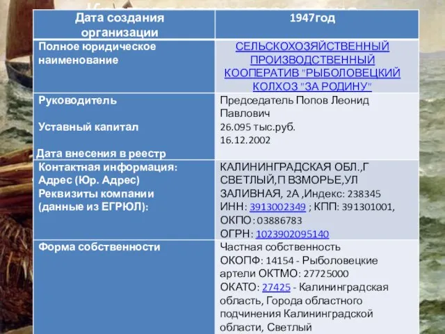 Краткая характеристика предприятия СПК Р/К «За Родину» Рыбокомбинат «За Родину» является одним