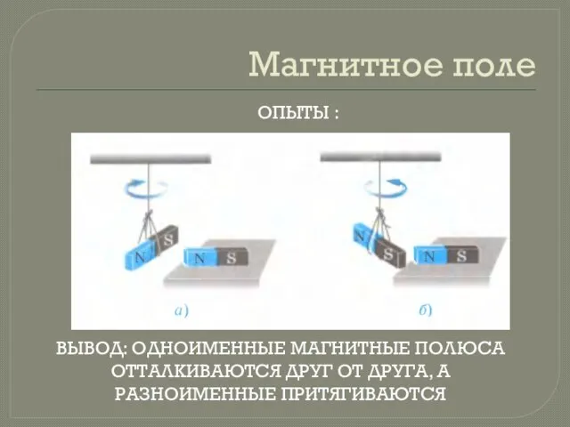 Магнитное поле ОПЫТЫ : ВЫВОД: ОДНОИМЕННЫЕ МАГНИТНЫЕ ПОЛЮСА ОТТАЛКИВАЮТСЯ ДРУГ ОТ ДРУГА, А РАЗНОИМЕННЫЕ ПРИТЯГИВАЮТСЯ