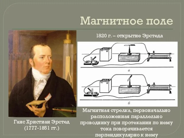 Магнитное поле 1820 г. – открытие Эрстеда Ганс Христиан Эрстед (1777-1851 гг.)