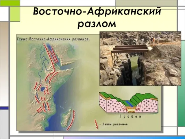 Восточно-Африканский разлом