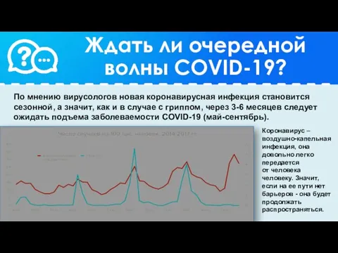 Ждать ли очередной волны COVID-19? По мнению вирусологов новая коронавирусная инфекция становится