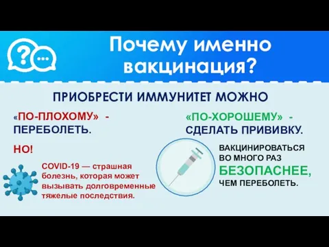 Почему именно вакцинация? ПРИОБРЕСТИ ИММУНИТЕТ МОЖНО «ПО-ХОРОШЕМУ» - СДЕЛАТЬ ПРИВИВКУ. «ПО-ПЛОХОМУ» -