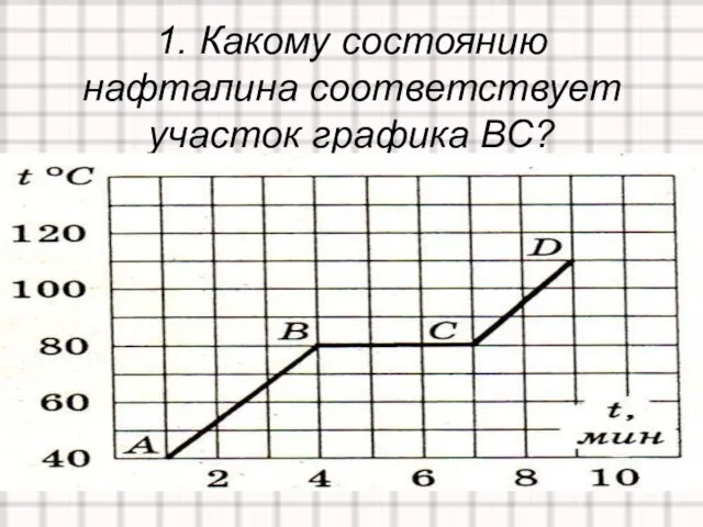 1. Какому состоянию нафталина соответствует участок графика ВС?