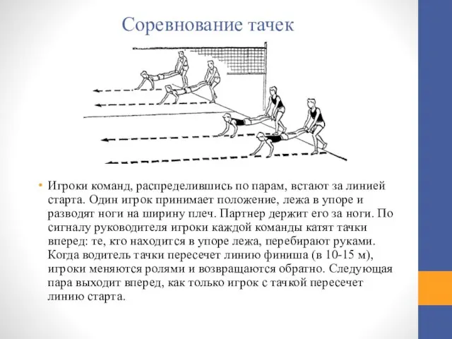 Соревнование тачек Игроки команд, распределившись по парам, встают за линией старта. Один