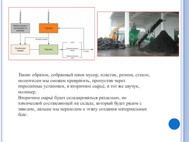 Таким образом, собранный нами мусор, пластик, резина, стекло, полиэтилен мы сможем превратить,