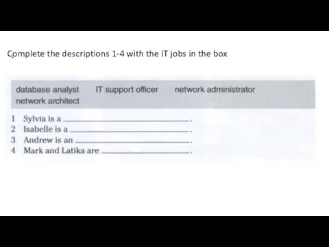 . Complete the descriptions 1-4 with the IT jobs in the box