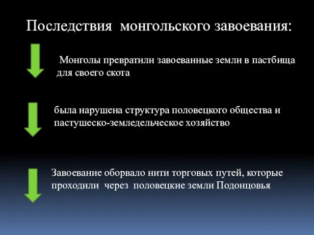 Последствия монгольского завоевания: Монголы превратили завоеванные земли в пастбища для своего скота