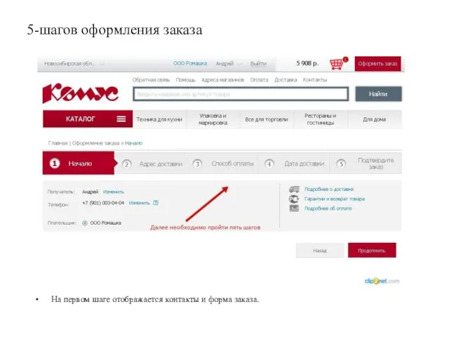 5-шагов оформления заказа На первом шаге отображается контакты и форма заказа.
