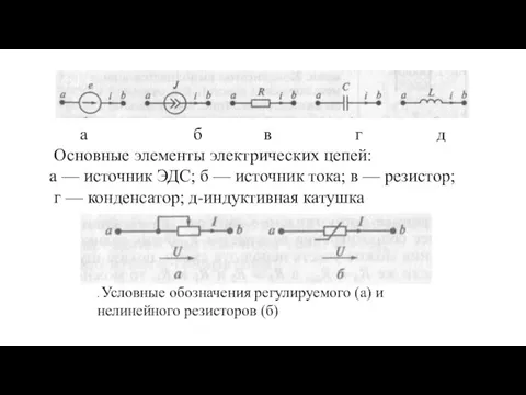 а б в г д Основные элементы электрических цепей: а — источник