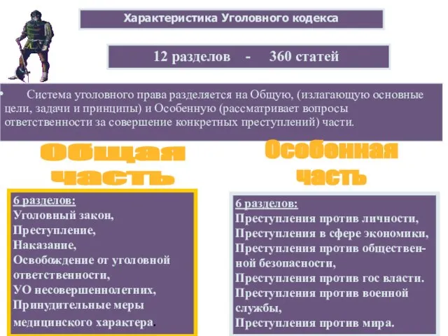 Система уголовного права разделяется на Общую, (излагающую основные цели, задачи и принципы)