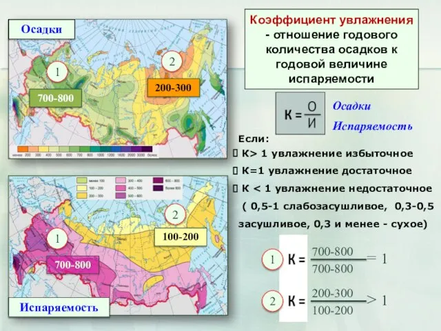 Осадки Испаряемость Если: К> 1 увлажнение избыточное К=1 увлажнение достаточное К (