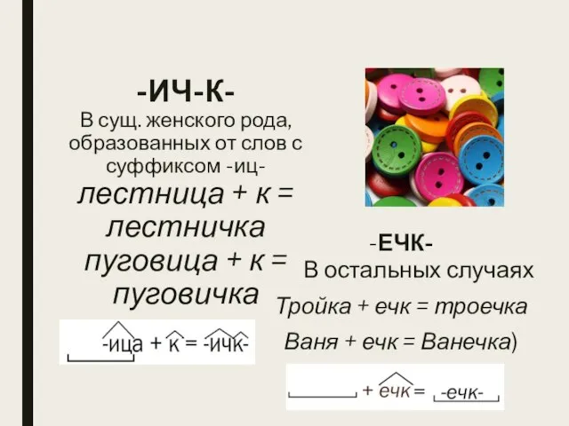 -ИЧ-К- В сущ. женского рода, образованных от слов с суффиксом -иц- лестница