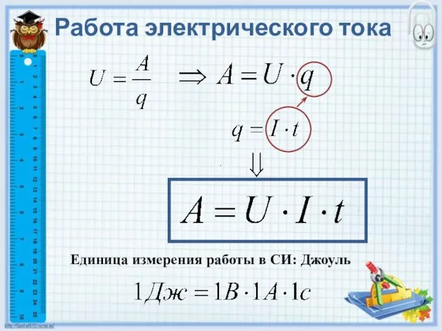 Работа электрического тока Единица измерения работы в СИ: Джоуль