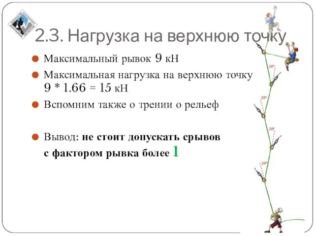 2.3. Нагрузка на верхнюю точку Максимальный рывок 9 кН Максимальная нагрузка на