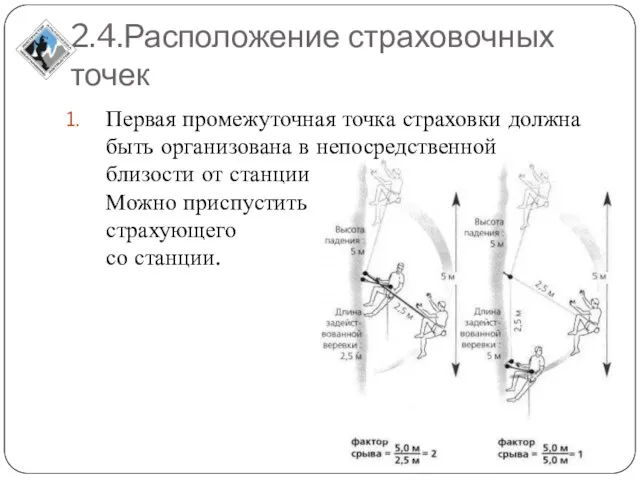 2.4.Расположение страховочных точек Первая промежуточная точка страховки должна быть организована в непосредственной