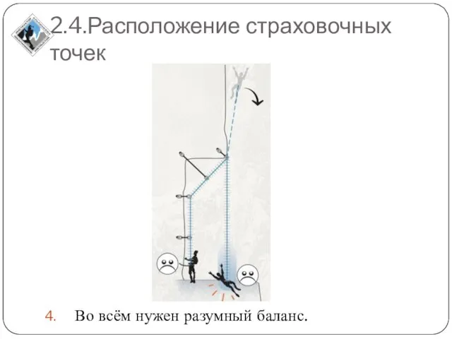 2.4.Расположение страховочных точек Во всём нужен разумный баланс.