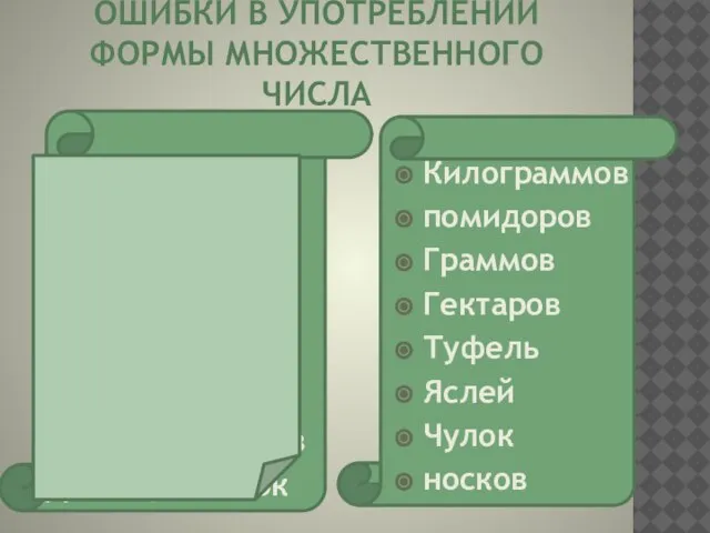 ОШИБКИ В УПОТРЕБЛЕНИИ ФОРМЫ МНОЖЕСТВЕННОГО ЧИСЛА Пять килограмм помидор Сто грамм Сорок