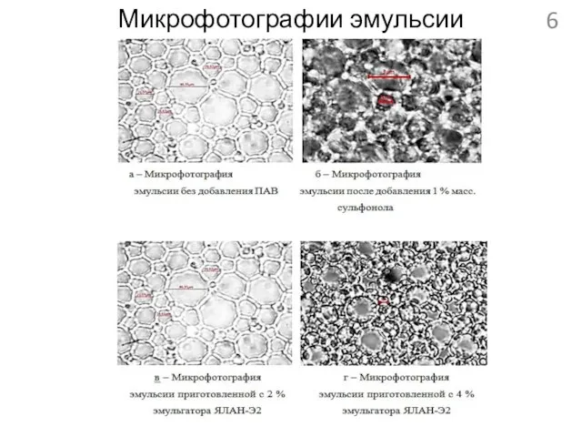 Микрофотографии эмульсии