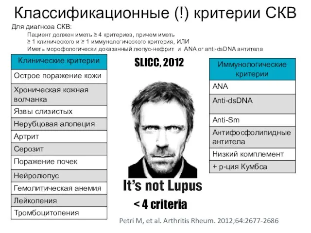 SLICC, 2012 Классификационные (!) критерии СКВ Для диагноза СКВ: Пациент должен иметь