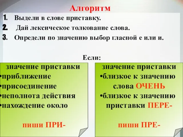 Алгоритм Выдели в слове приставку. Дай лексическое толкование слова. Определи по значению