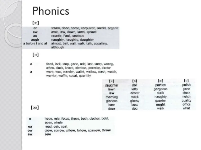 Phonics