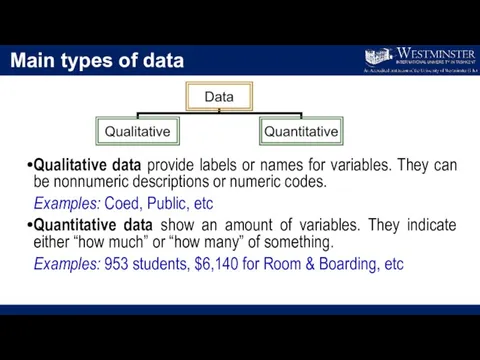 Main types of data Qualitative data provide labels or names for variables.