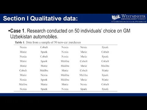 Section I Qualitative data: Case 1. Research conducted on 50 individuals’ choice on GM Uzbekistan automobiles.