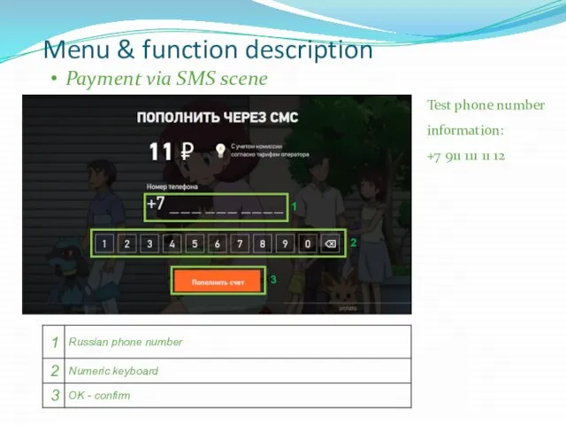 Menu & function description Payment via SMS scene 1 2 Test phone