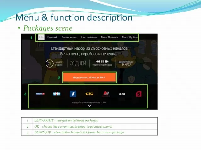 Menu & function description Packages scene 1 2 3