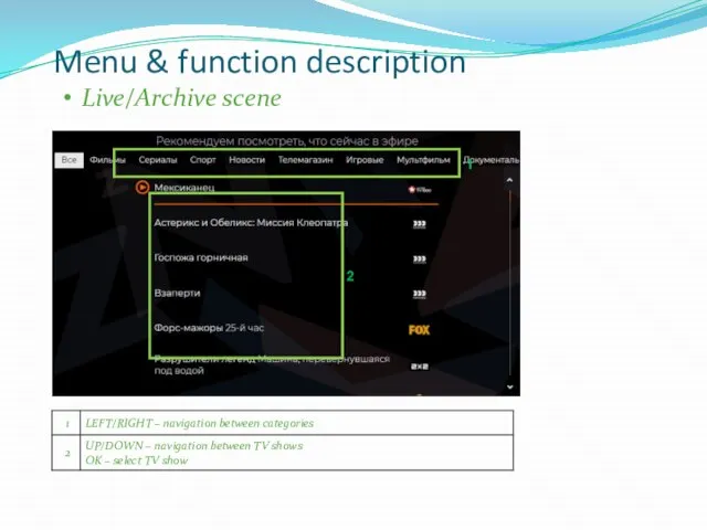 Menu & function description Live/Archive scene 1 2