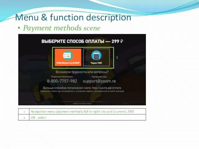 Menu & function description Payment methods scene 1