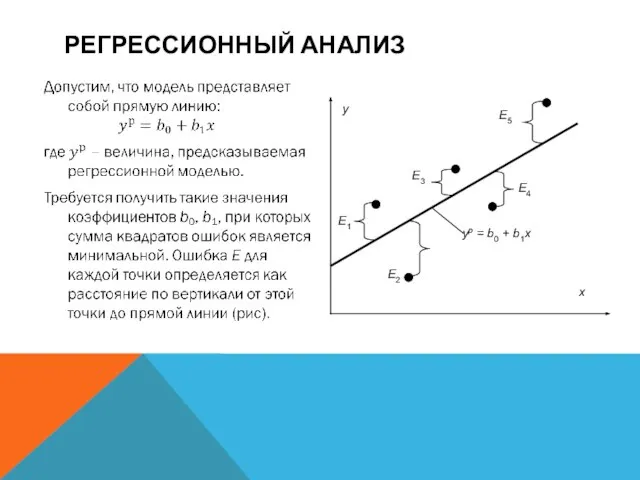 РЕГРЕССИОННЫЙ АНАЛИЗ