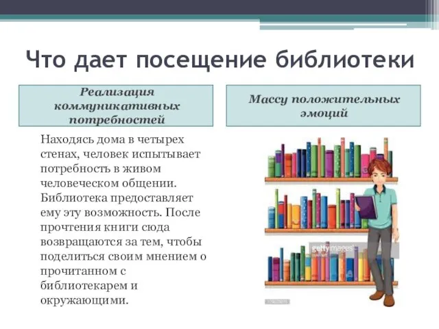 Что дает посещение библиотеки Реализация коммуникативных потребностей Массу положительных эмоций Находясь дома