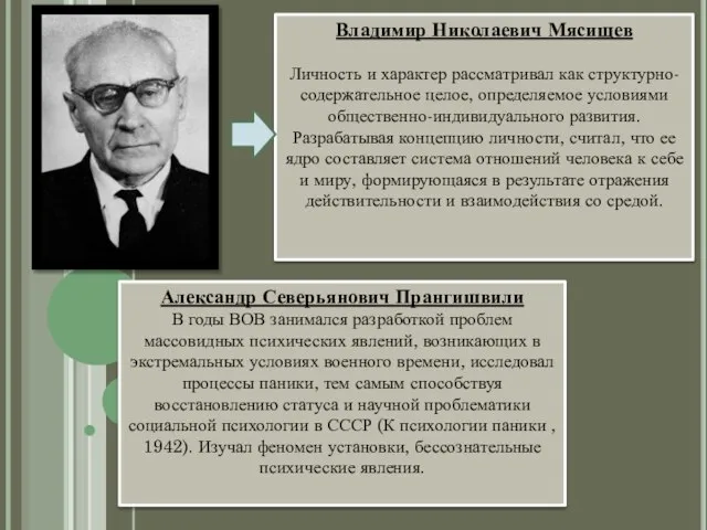 Владимир Николаевич Мясищев Личность и характер рассматривал как структурно-содержательное целое, определяемое условиями