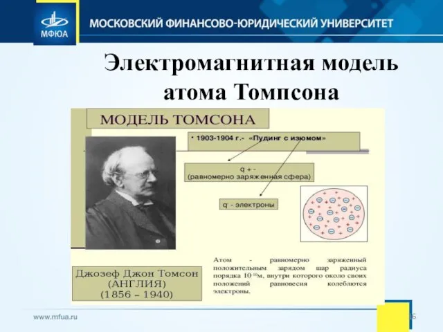 Электромагнитная модель атома Томпсона