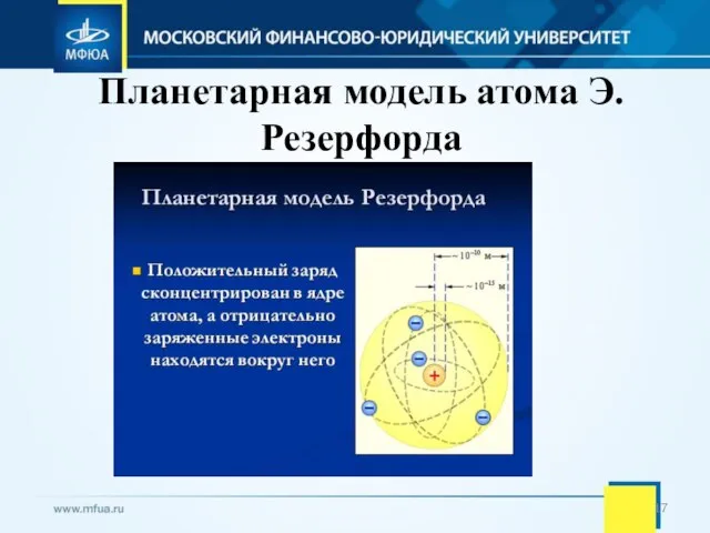 Планетарная модель атома Э.Резерфорда