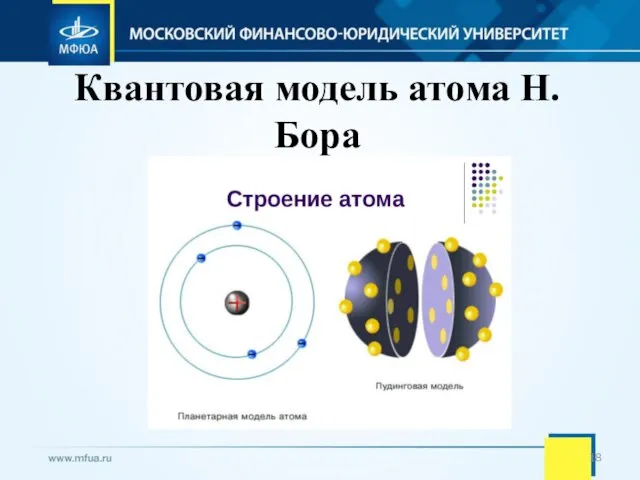 Квантовая модель атома Н.Бора