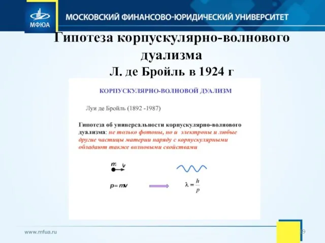 Гипотеза корпускулярно-волнового дуализма Л. де Бройль в 1924 г