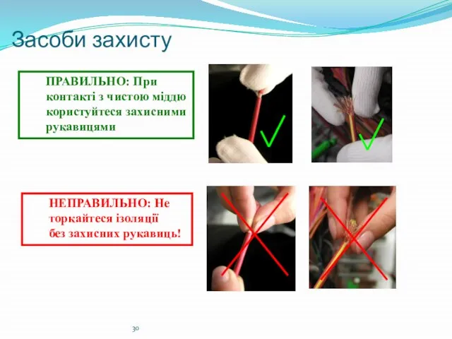 ПРАВИЛЬНО: При контакті з чистою міддю користуйтеся захисними рукавицями НЕПРАВИЛЬНО: Не торкайтеся