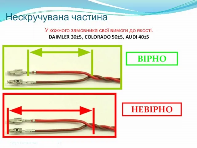 Delphi Confidential Нескручувана частина У кожного замовника свої вимоги до якості. DAIMLER