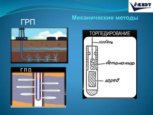 Механические методы ГРП