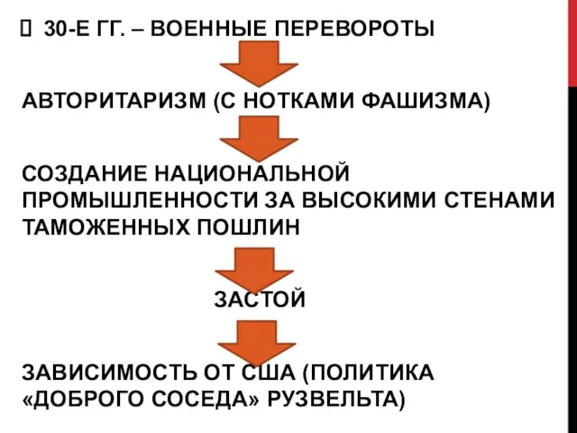 30-Е ГГ. – ВОЕННЫЕ ПЕРЕВОРОТЫ АВТОРИТАРИЗМ (С НОТКАМИ ФАШИЗМА) СОЗДАНИЕ НАЦИОНАЛЬНОЙ ПРОМЫШЛЕННОСТИ