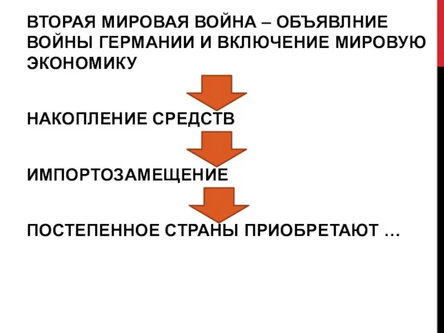 ВТОРАЯ МИРОВАЯ ВОЙНА – ОБЪЯВЛНИЕ ВОЙНЫ ГЕРМАНИИ И ВКЛЮЧЕНИЕ МИРОВУЮ ЭКОНОМИКУ НАКОПЛЕНИЕ