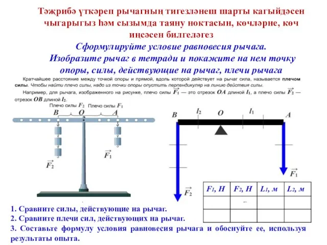 Тәҗрибә үткәреп рычагның тигезләнеш шарты кагыйдәсен чыгарыгыз һәм сызымда таяну ноктасын, көчләрне,