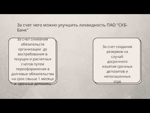 За счет снижения обязательств организации до востребования в текущих и расчетных счетов