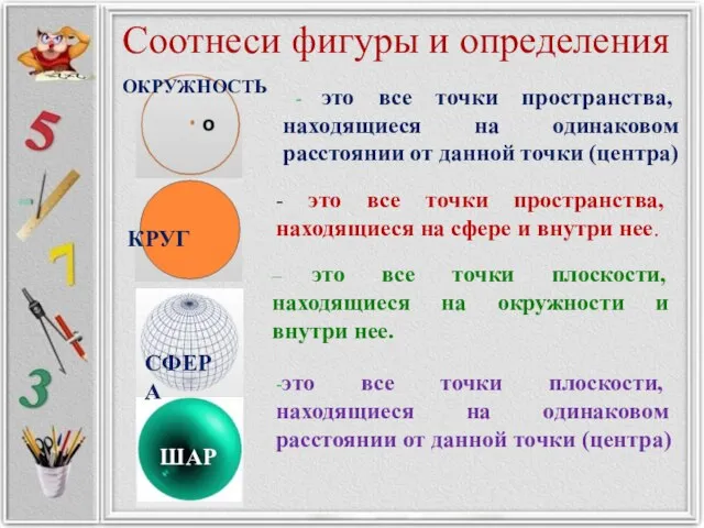 Соотнеси фигуры и определения - это все точки пространства, находящиеся на сфере