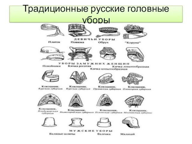 Традиционные русские головные уборы