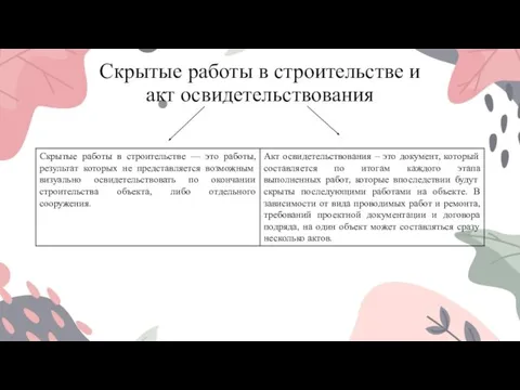 Скрытые работы в строительстве и акт освидетельствования